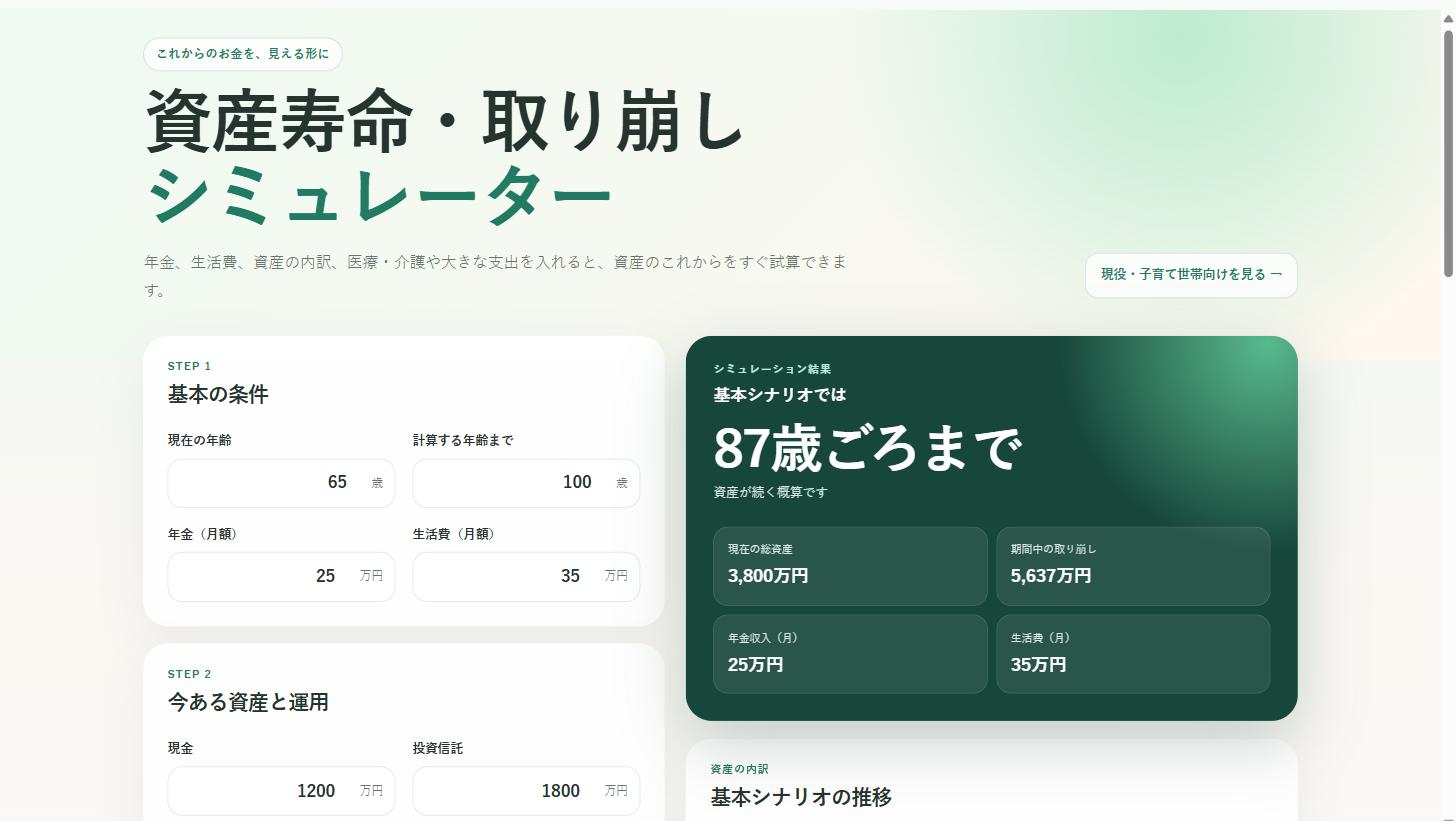 資産寿命・取り崩しシミュレーターの画面。資産が87歳ごろまで続く試算