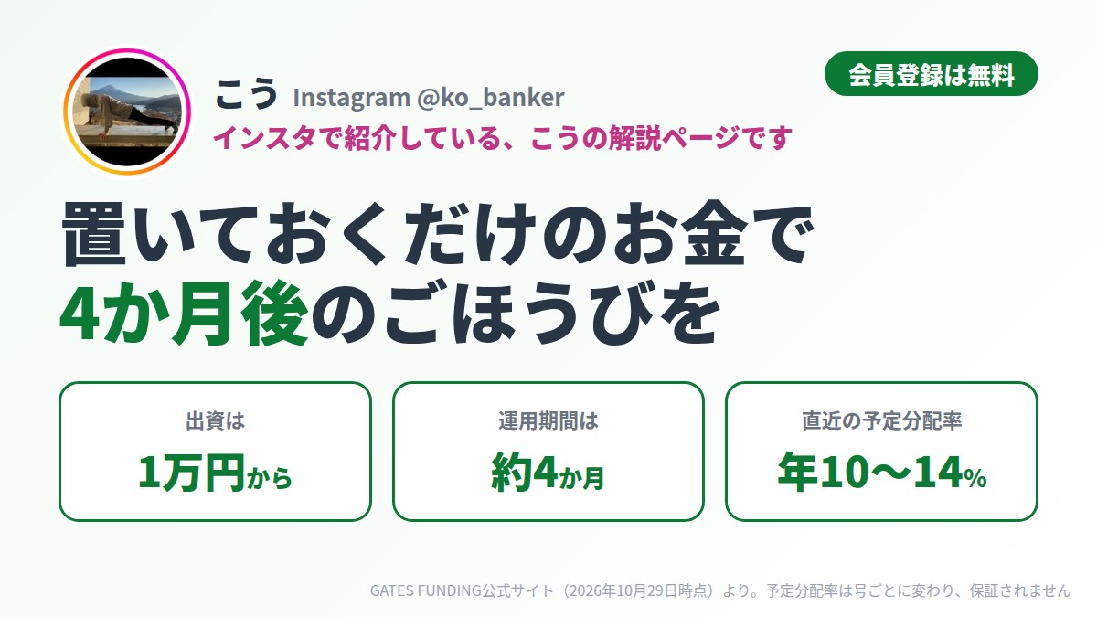 GATES FUNDINGは会員登録無料。出資は1万円から、運用は約4か月、直近の予定分配率は年10〜14%