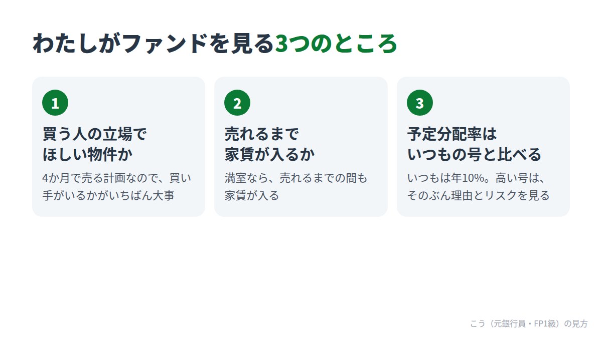 ファンドを見る3つのところ。買う人の立場でほしい物件か、売れるまで家賃が入るか、予定分配率はいつもの号と比べる