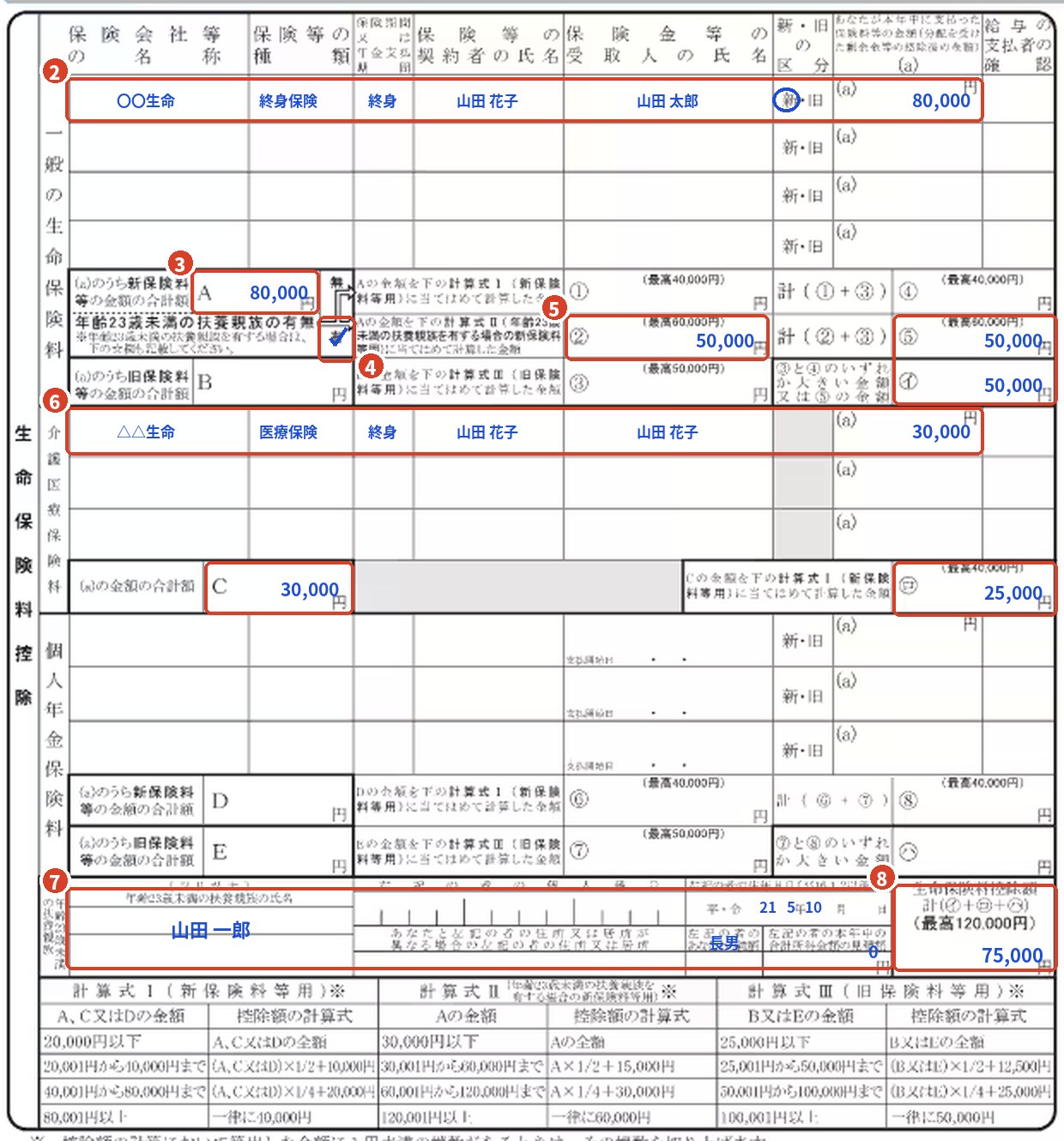 保険料控除申告書の生命保険料控除の記入例