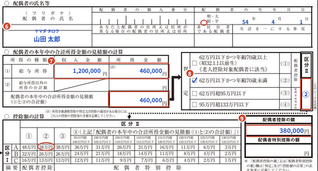 配偶者控除等申告書の部分の記入例